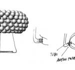 Boceto de la lámpara Caboche, diseñada por Patricia Urquiola y Eliana Gerotto, Foscarini 2006.