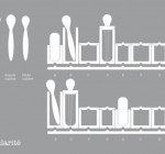 Recipiente para accesorios de cocina. L´égodugoût, Michèle Gay, 2011.