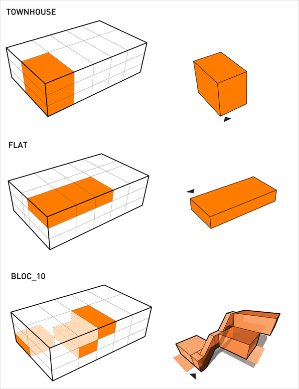 block10-