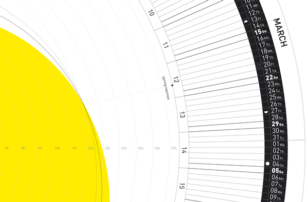 circular calendar, el calendario circular de sören lachnit