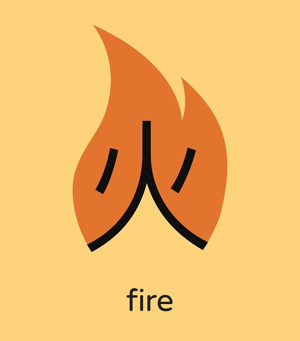 chineasy