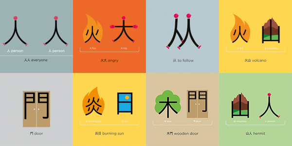 Chineasy