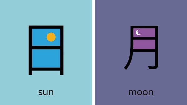 Chineasy