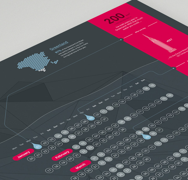 Calendario 2014 Oberhaeuser