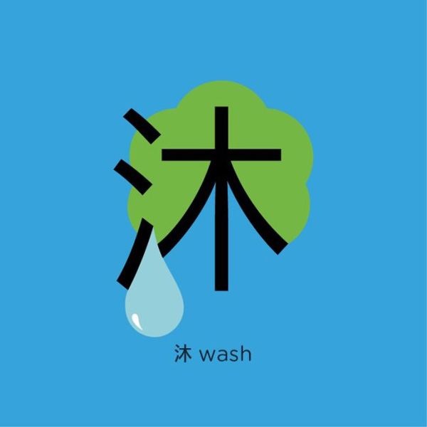 chineasy 