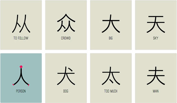 chineasy 