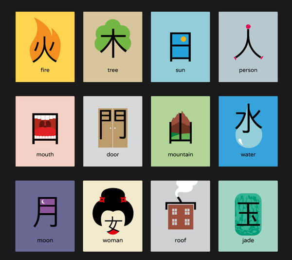 chineasy 