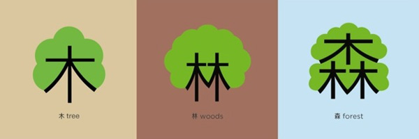 chineasy 