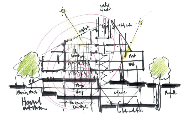 Harvard Art Museums por Renzo Piano