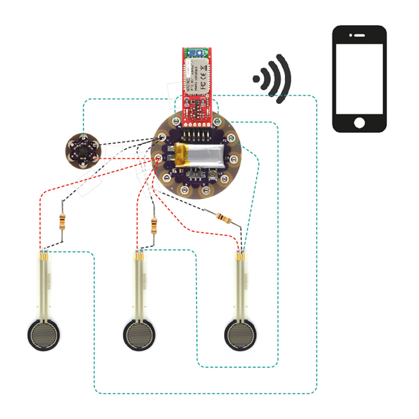 Electronic Traces de Lesia Trubat