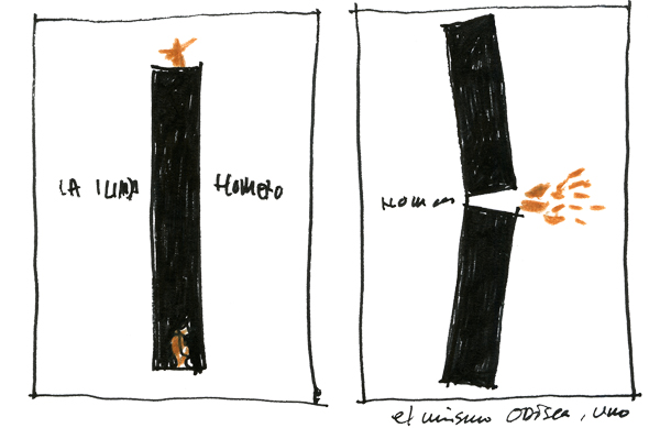 Portadas de Manuel Estrada para Alianza Editorial Portadas de Manuel Estrada para Alianza Editorial