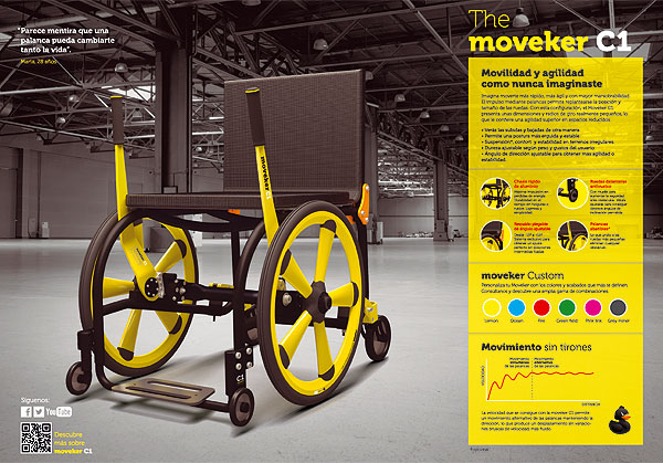 Moveker C1, James Dyson Award 2014.