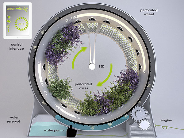 The Green Wheel, DesignLibero, 2012.