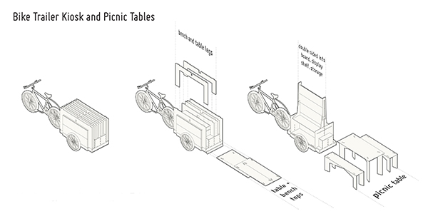  Bike Trailer, el remolque para bicicletas de Studio North 