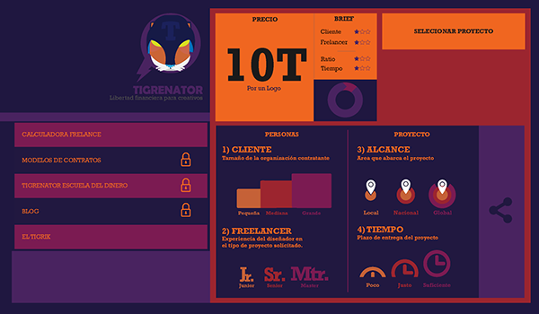 Tigrenator, app para calcular presupuestos 