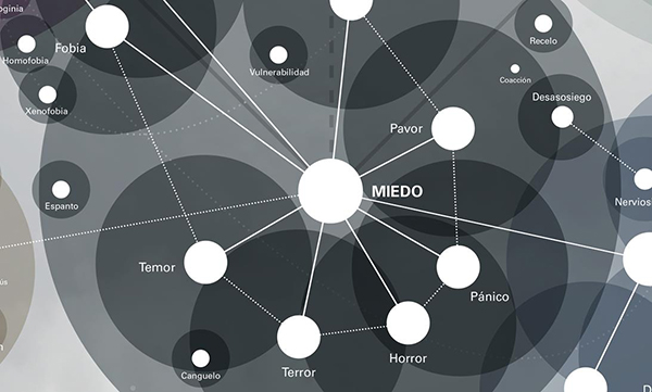 Universo de Emociones, Eduard Punset, Rafael Bisquerra y PalauGea, 2015.