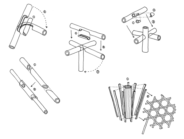 diseño de Bamboo, Nendo