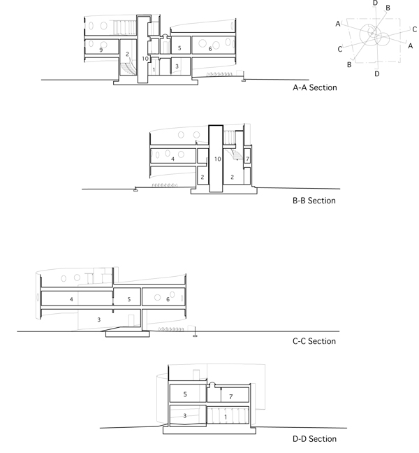 looptecture-