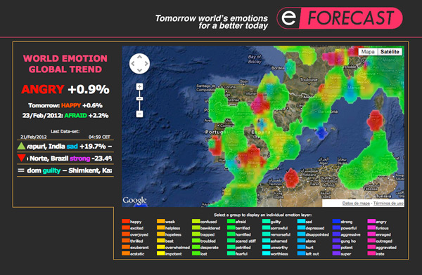 forecast-