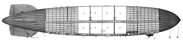Los dirigibles, navíos aéreos