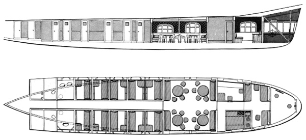 Los dirigibles, navíos aéreos