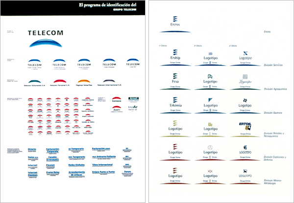 Diseño Corporativo de Norberto Chaves