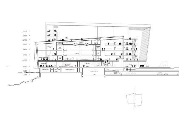 Henning Larsen Architects-