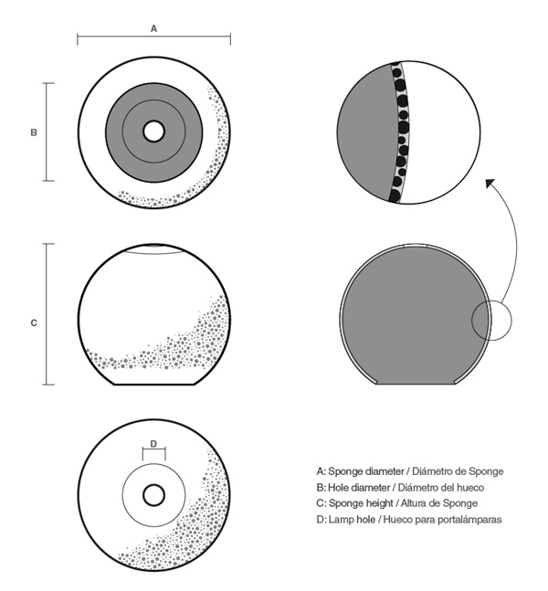 Esquema-01