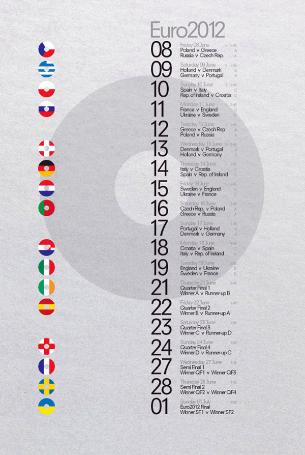Eurocopa-