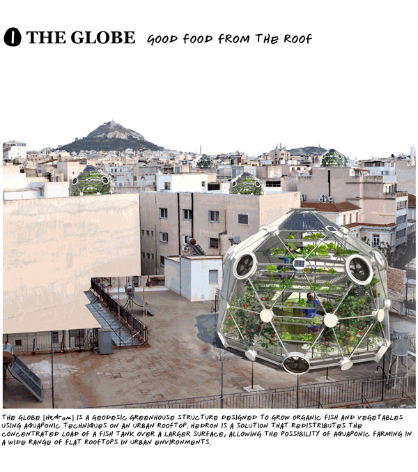 Globe-