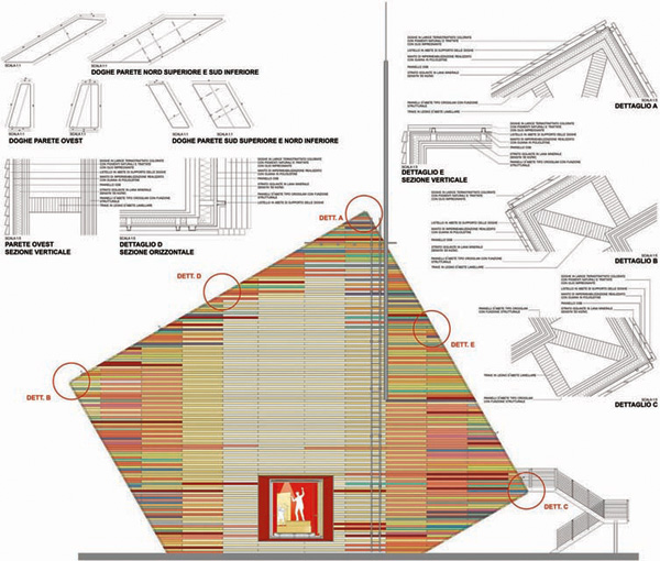 Auditorio de Aquila-