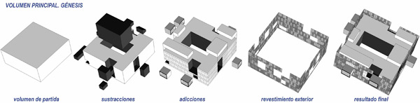 Comisaría Fuencarral- El Pardo, 2012.