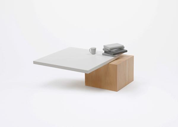 Nendo, Object Dependencies