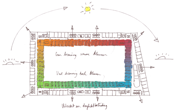 Colour scale in an Amsterdam Office