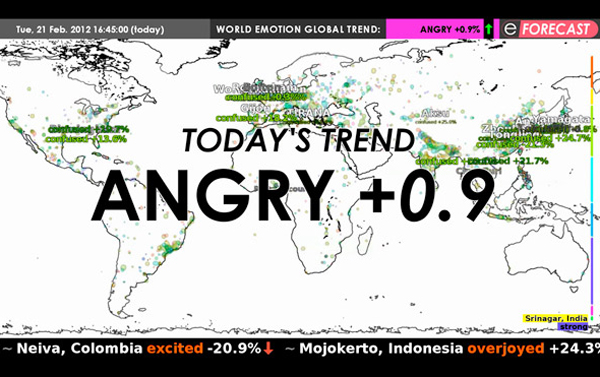 Emotion Forecast, visualización estadística de emociones por Maurice Benayoun