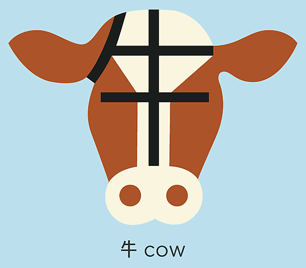 chinesisch-cow-chineasy.png