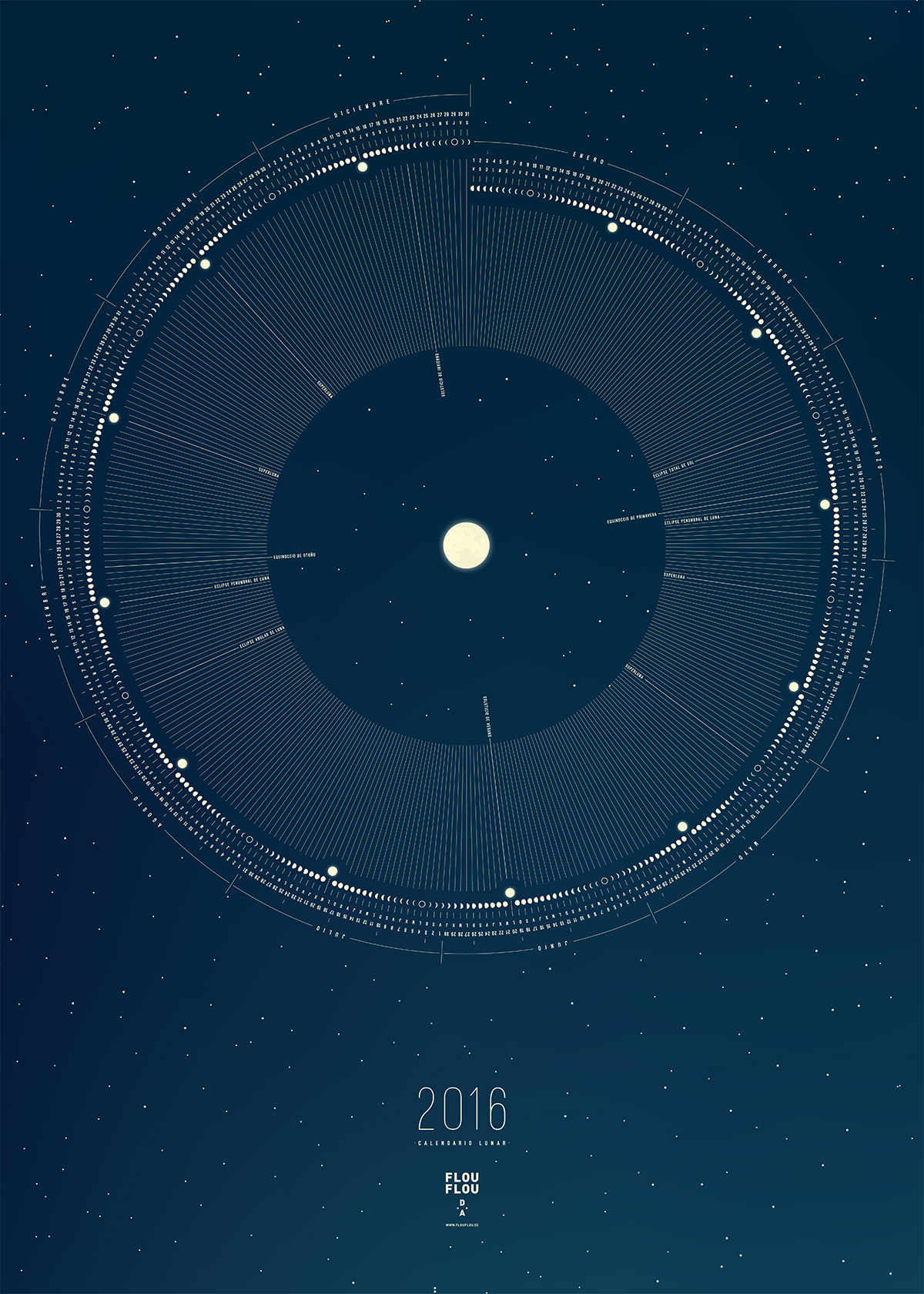 Calendario Lunar 2016, FLOU FLOU Disoñadores Asociados, 2015.