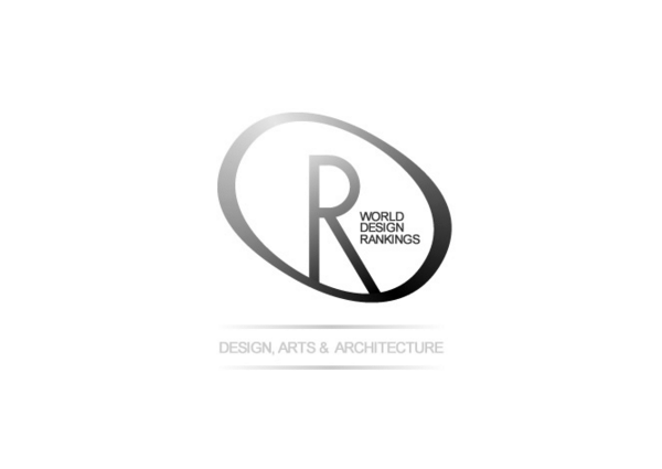 World Design Rankings 2010-2016, los países mejor valorados