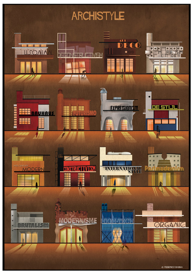 Archistyle, la linea del tiempo arquitectónica de Federico Babina