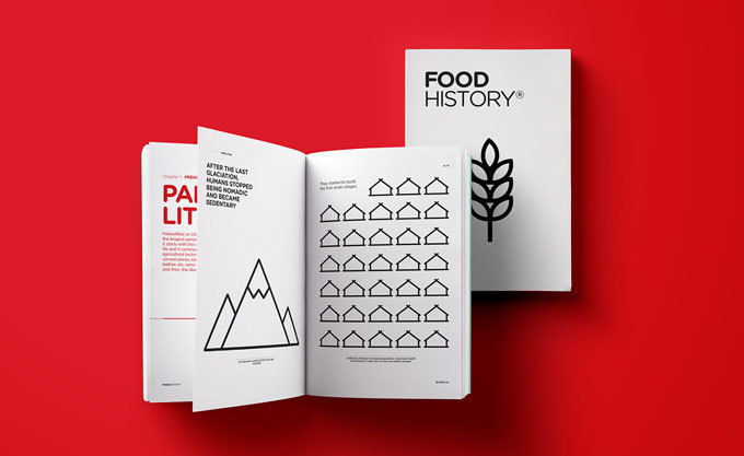 Food History, Papila, 2016
