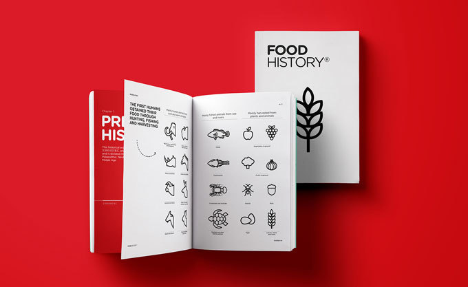 Food History, Papila, 2016