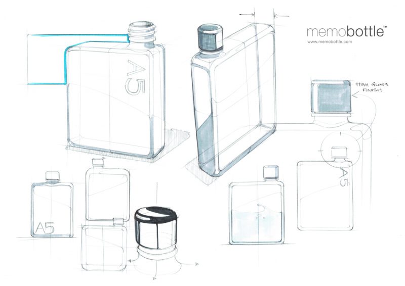 Bocetos de Memobottle, Jesse Leeworthy y Jonathan Byrt, 2016