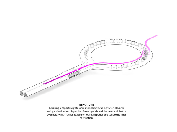 Hyperloop One, BIG