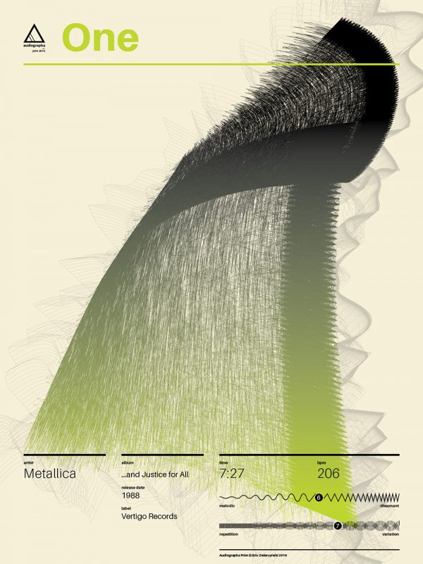 Audiographa, Eric Zwierzynski, 2016