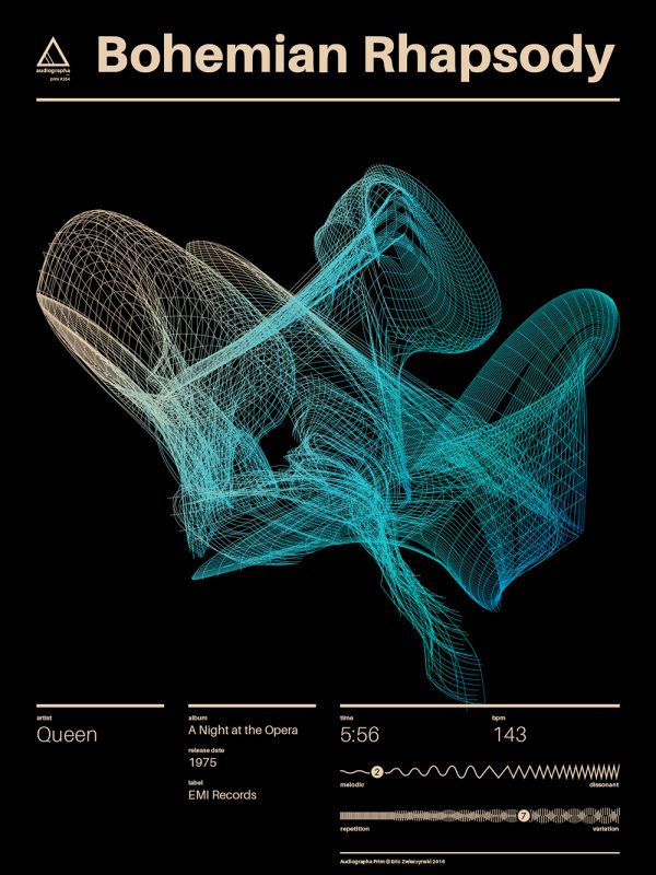 Audiographa, Eric Zwierzynski, 2016