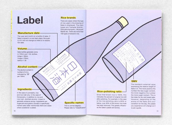 An introduction to sake, el manual sobre el sake japonés de tegusu ...