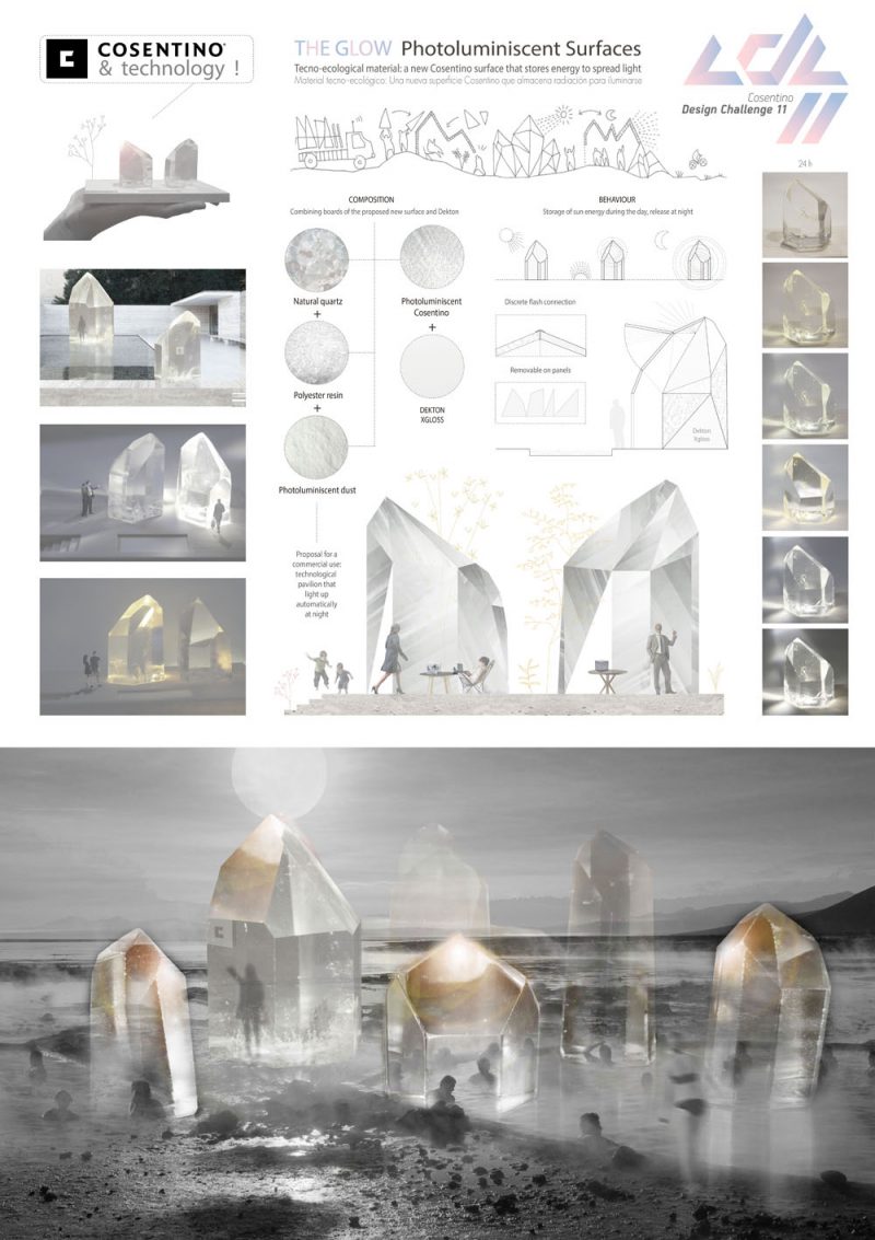 Ganadores del Cosentino Design Challenge 11. Categoría Diseño: ‘The GLOW’, Arturo Garrido (ETSAM, erasmus en la UPM Roma)