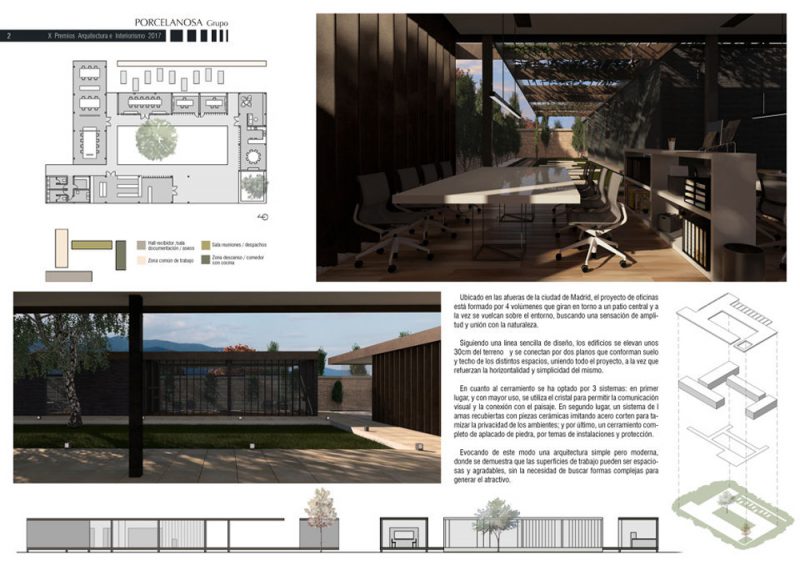 Entregados los X Premios Porcelanosa de Arquitectura e Interiorismo. Ganador categoría Proyectos de Futuro-Estudiantes