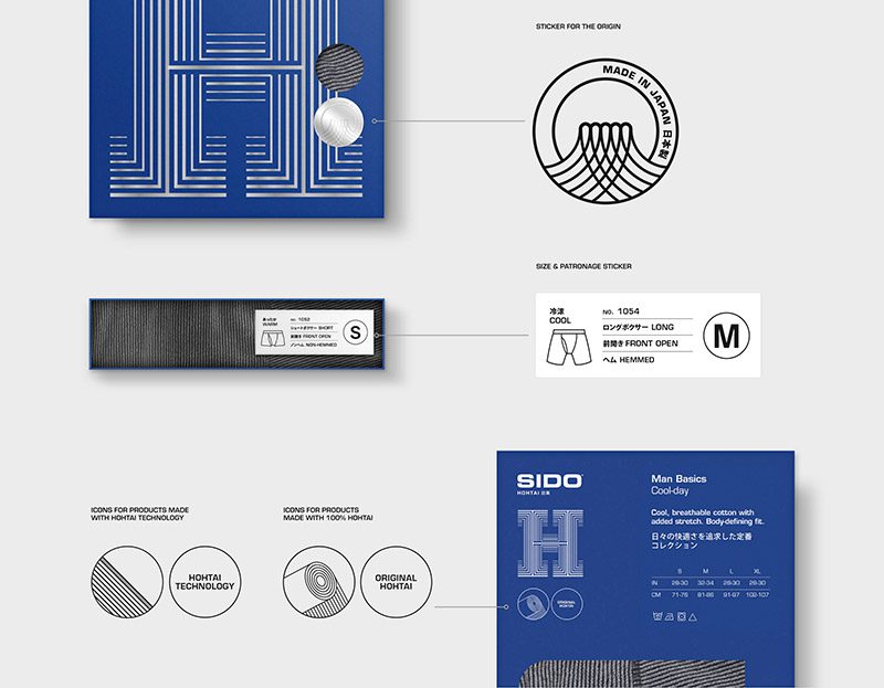 Sido, diseño 'Made in Japan' de Erretres