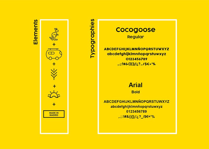 Estudiantes crean un proyecto de imagen de marca para Kangaroo Campers